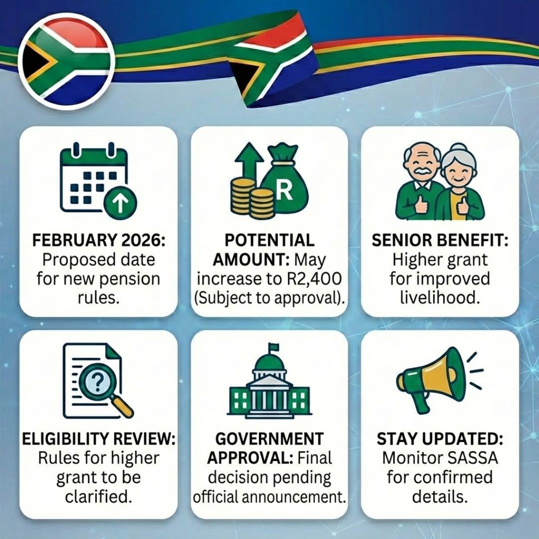 2026 Low Old Age Pension