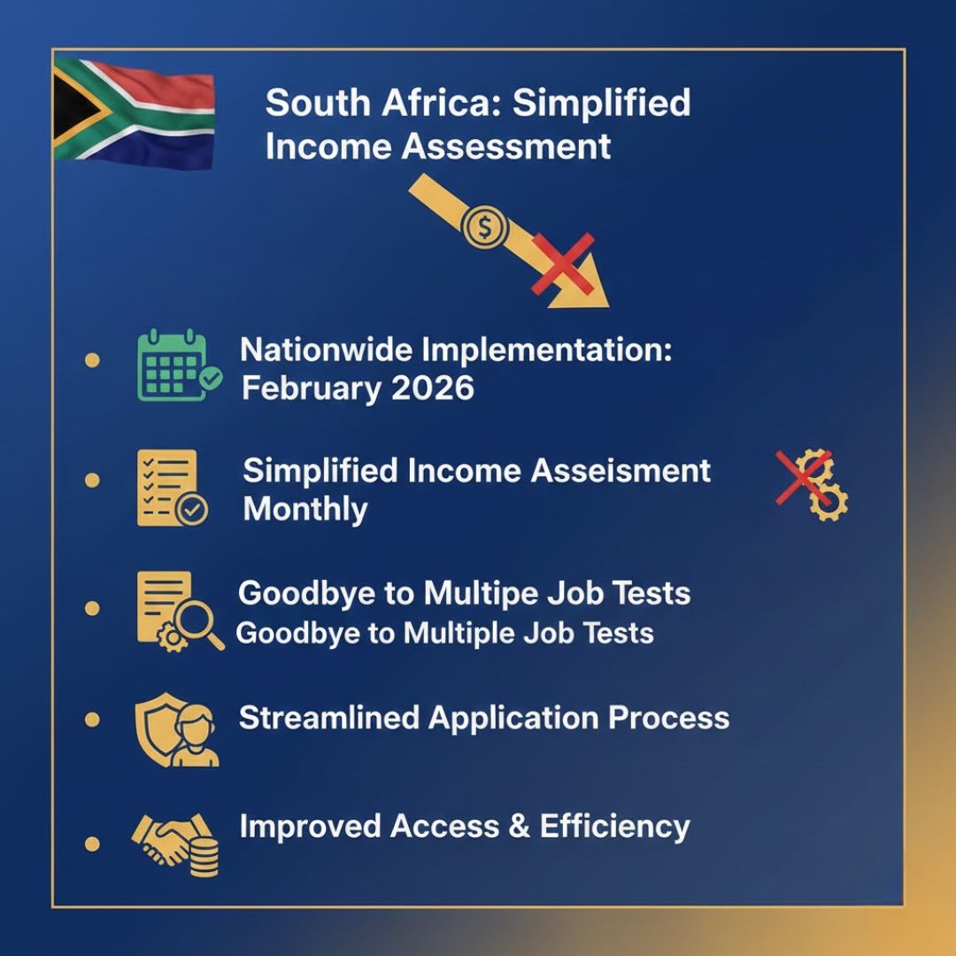Assessment Rules Begin