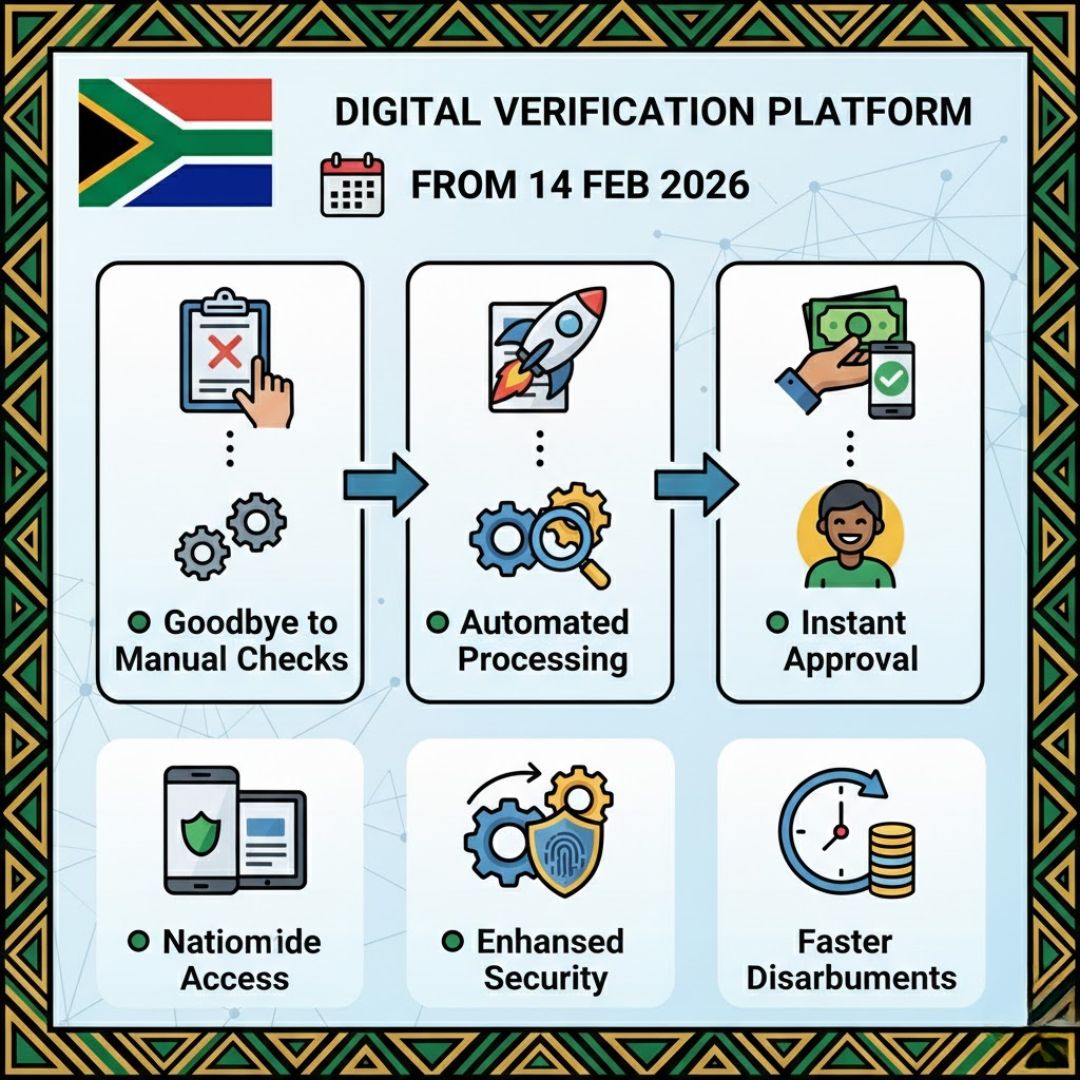 Nationwide Digital Verification Platform