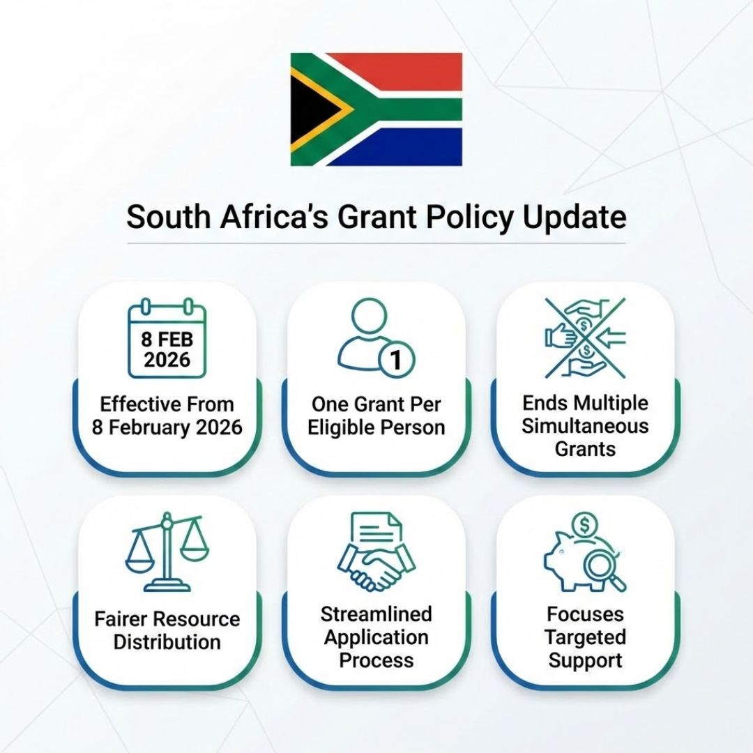 Goodbye to Multiple Grants 