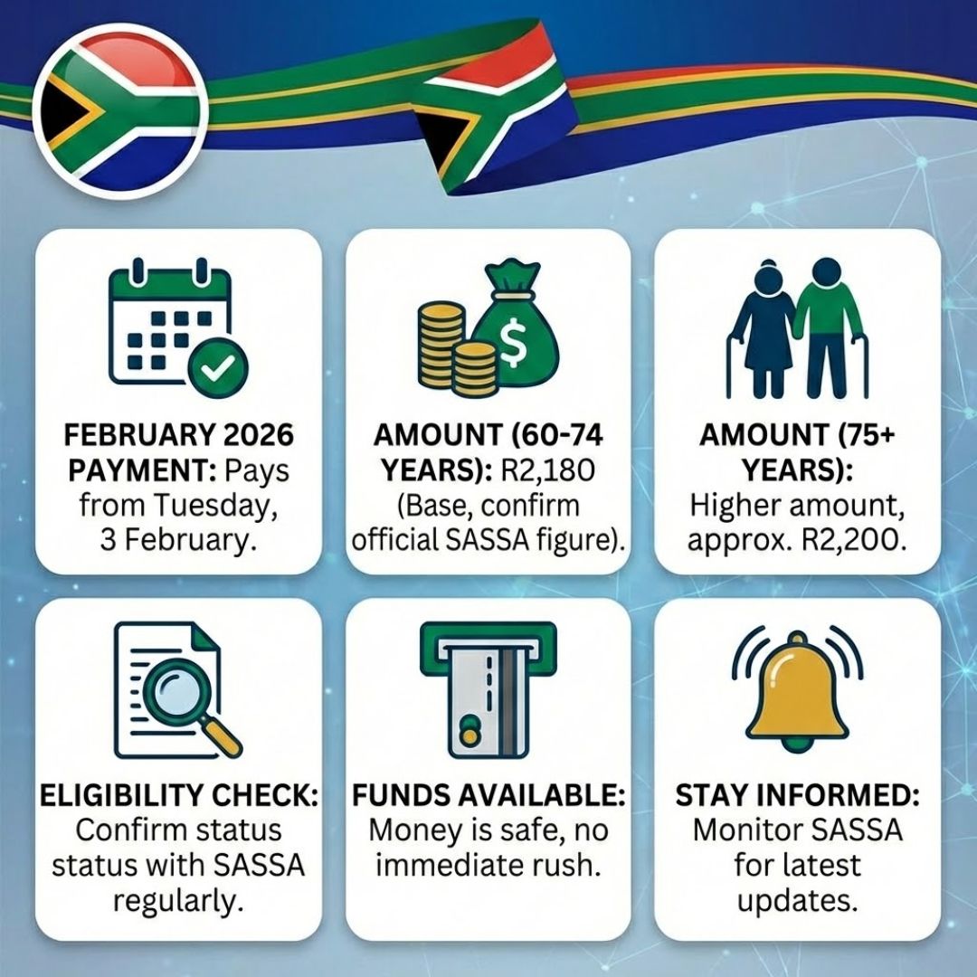 Older Person Grant February 2026