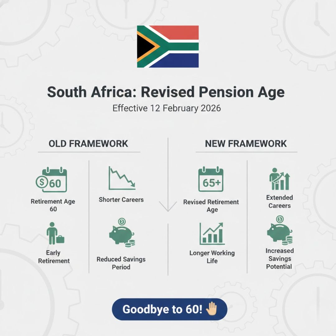 Revised Pension Age Framework